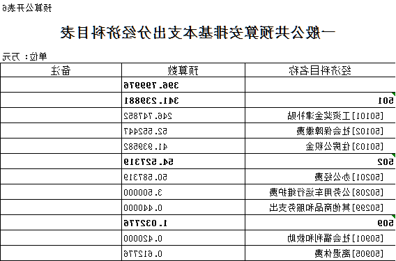 澳门赌博平台