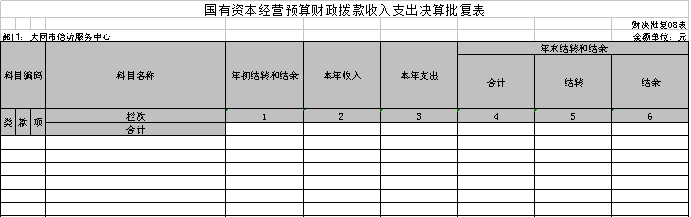 澳门赌博平台