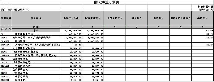 澳门赌博平台