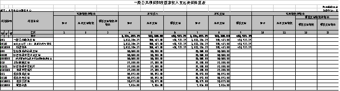 澳门赌博平台