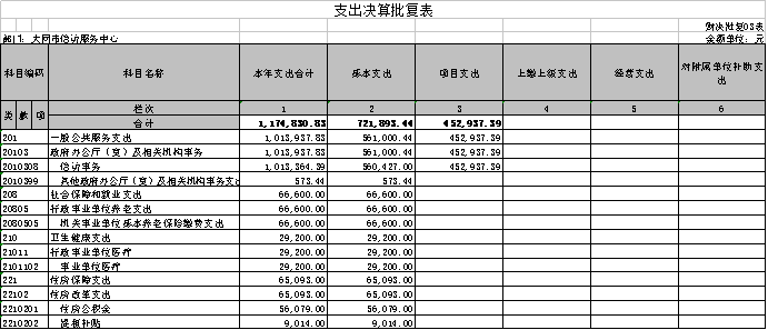 澳门赌博平台