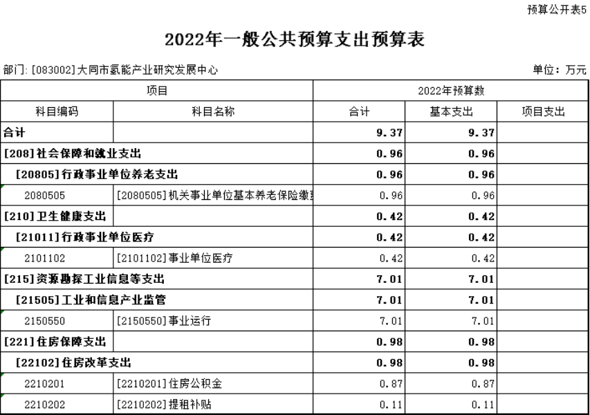 澳门赌博平台
