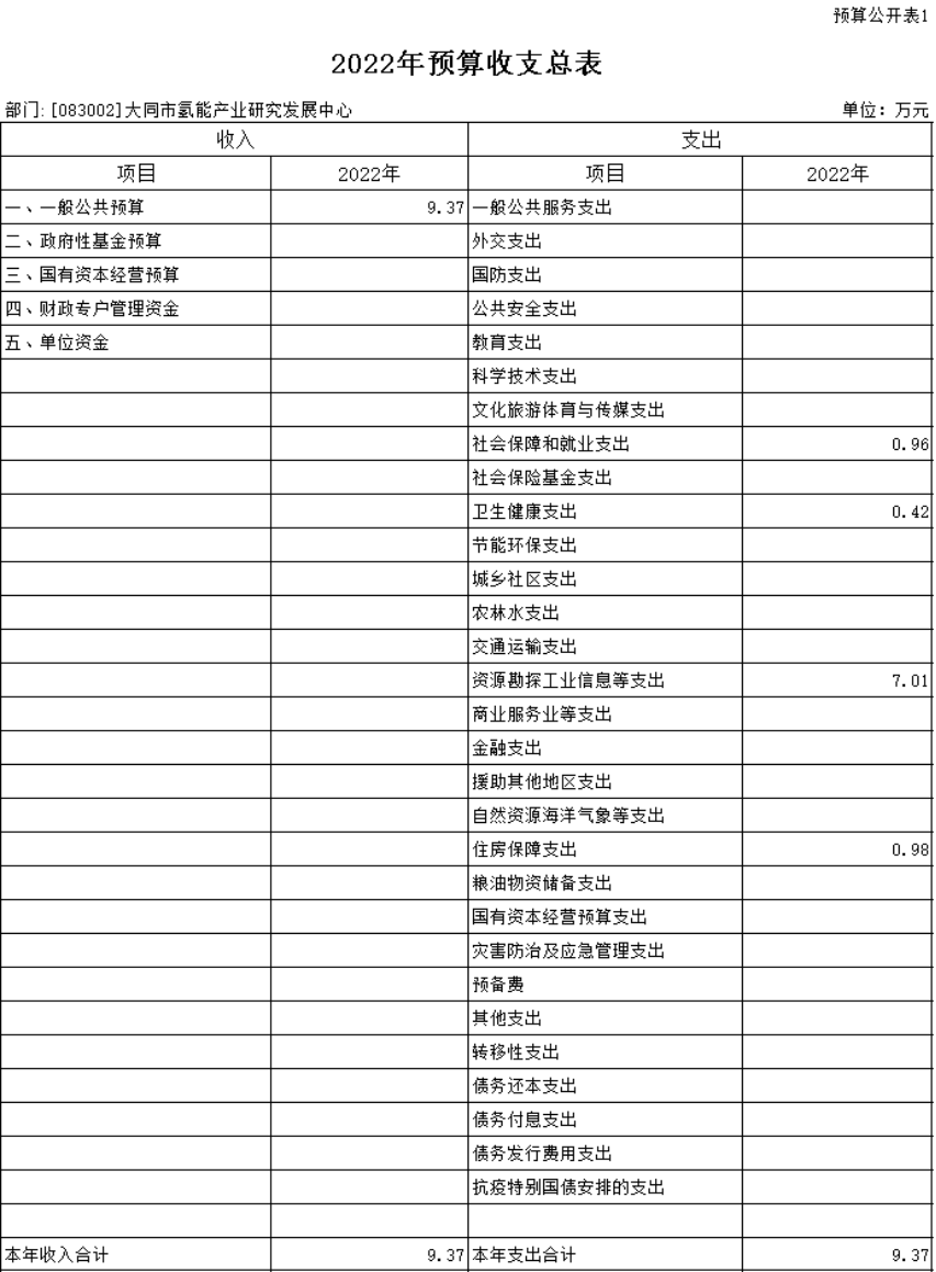 澳门赌博平台
