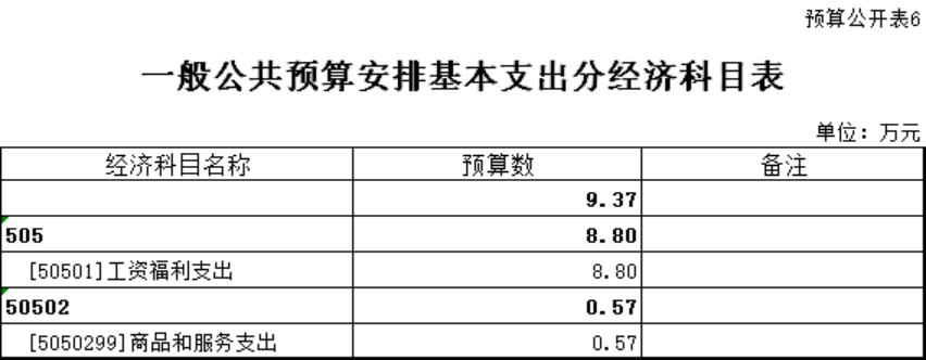 澳门赌博平台