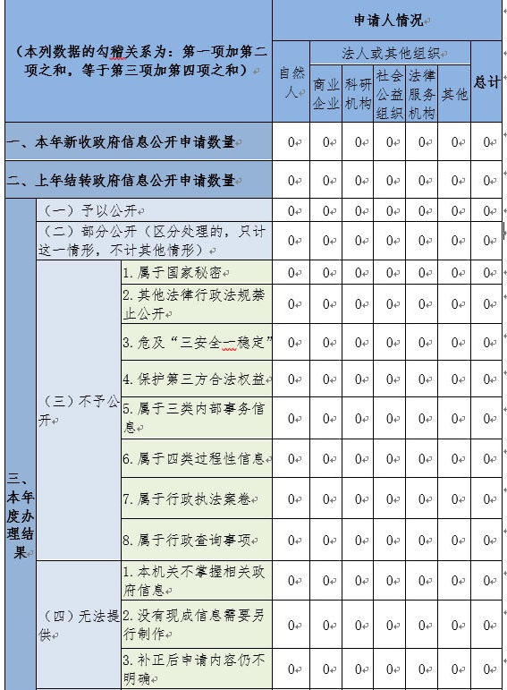 澳门赌博平台