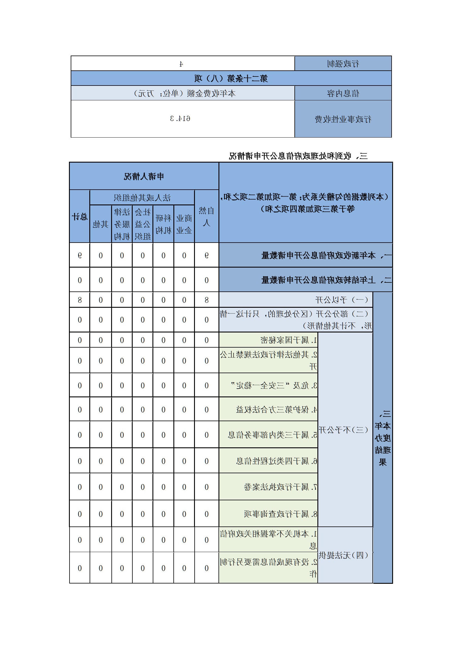 澳门赌博平台