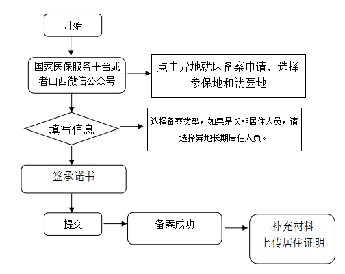 澳门赌博平台