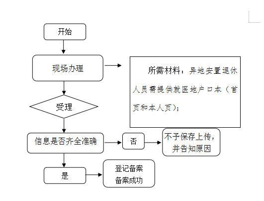 澳门赌博平台