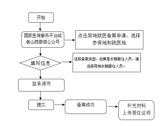 澳门赌博平台