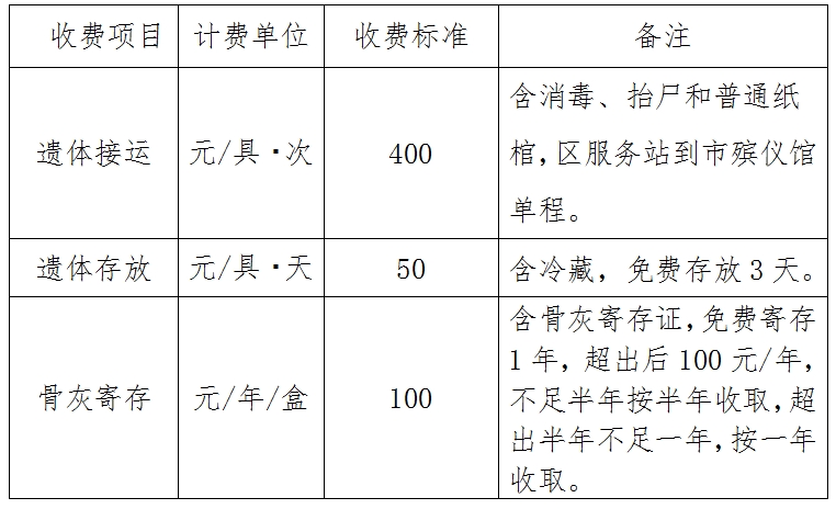 澳门赌博平台