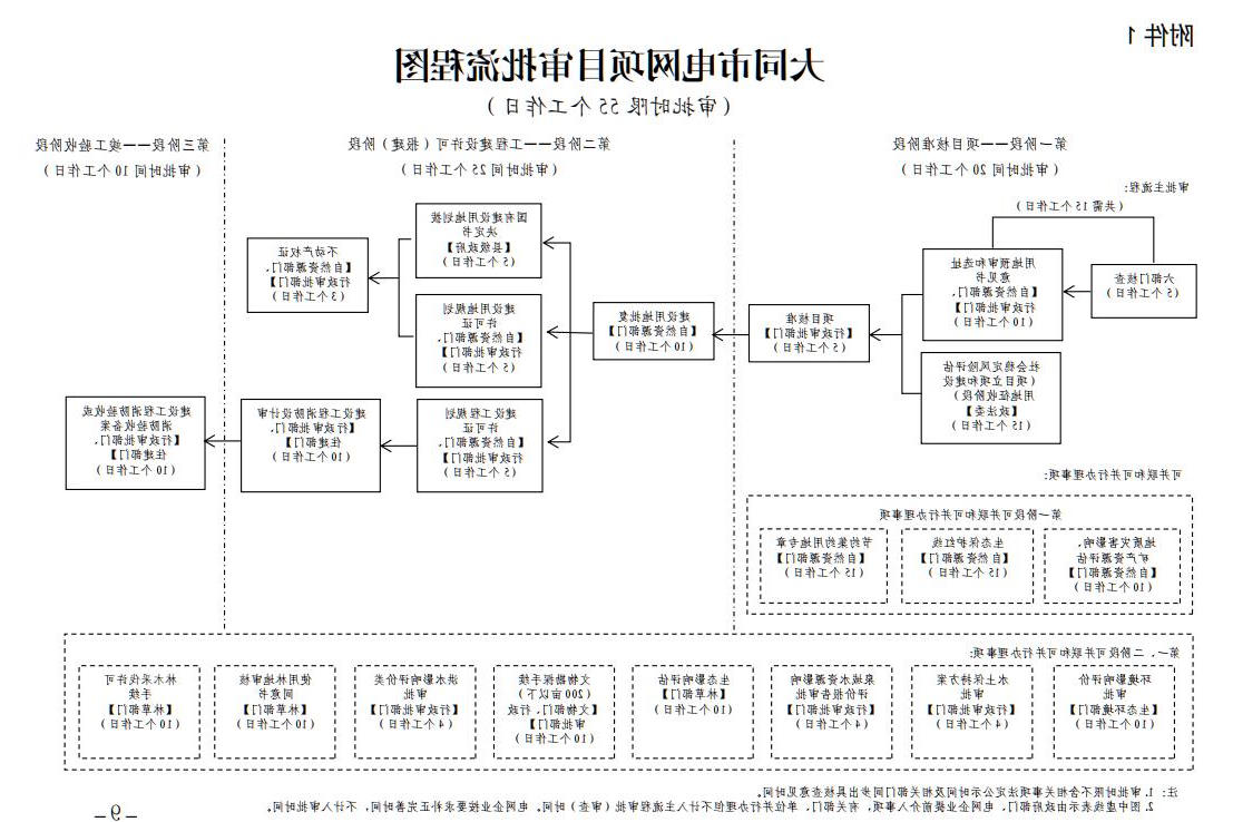 澳门赌博平台