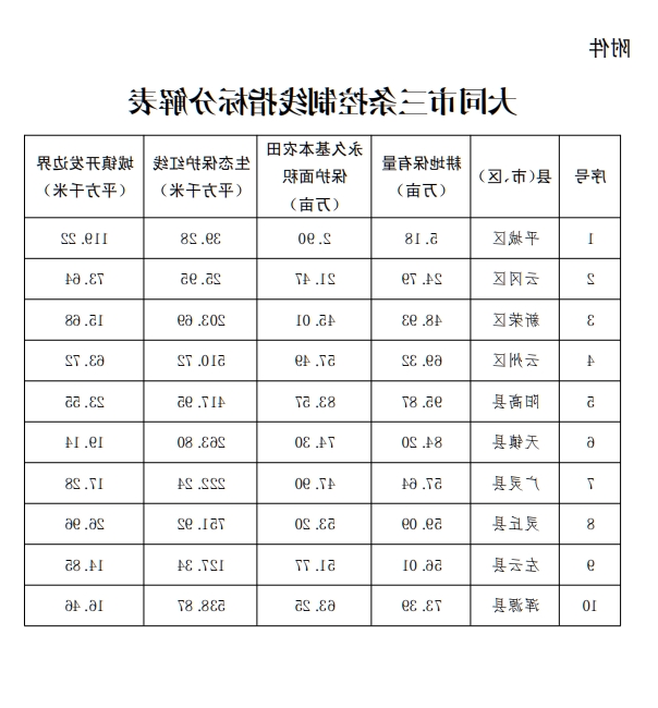 澳门赌博平台