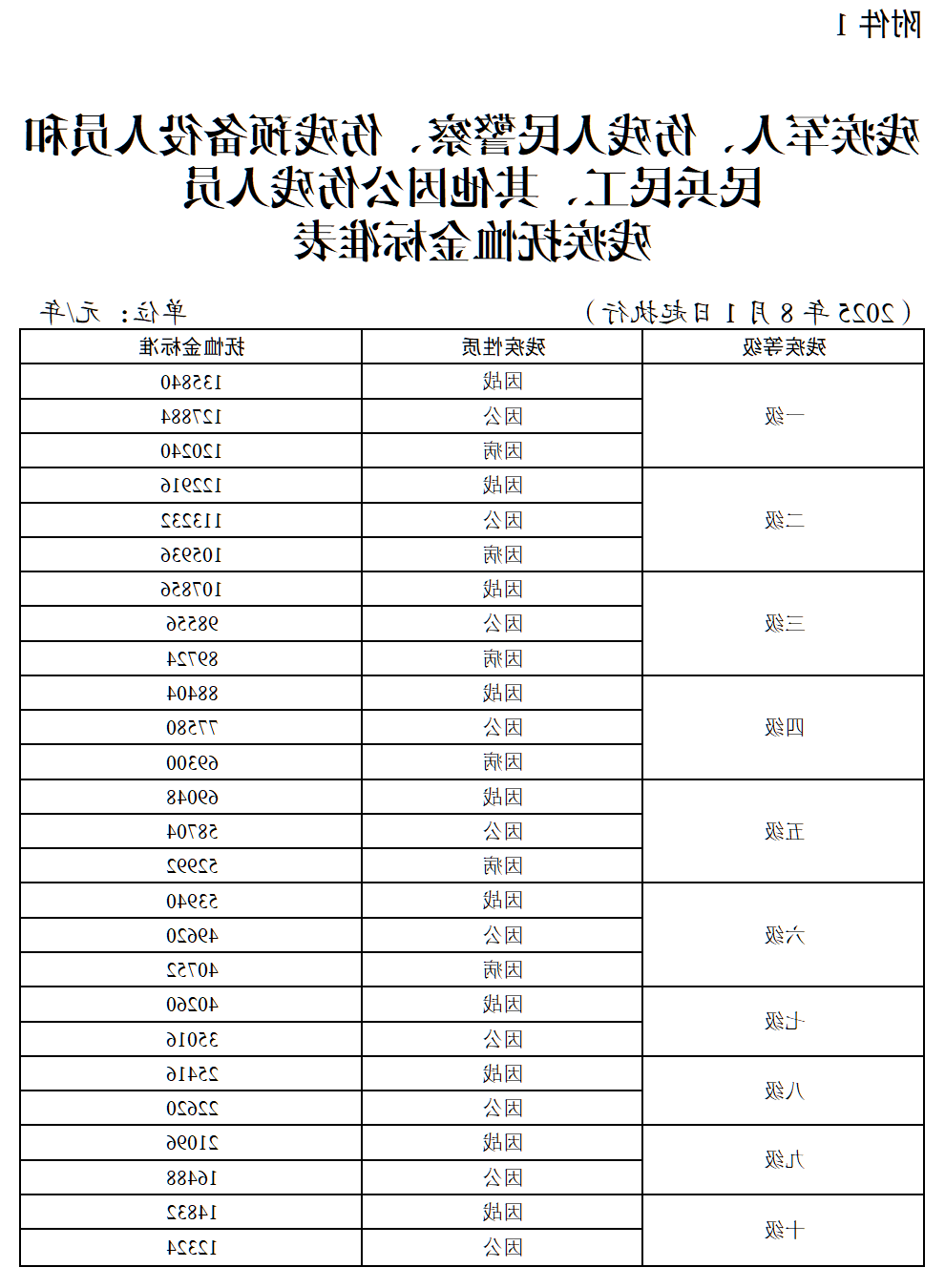 澳门赌博平台