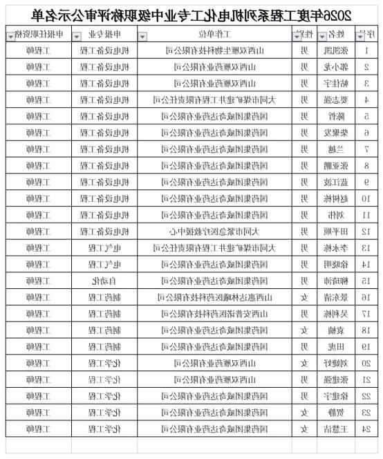 澳门赌博平台