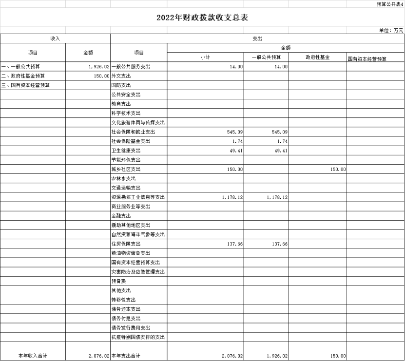 澳门赌博平台