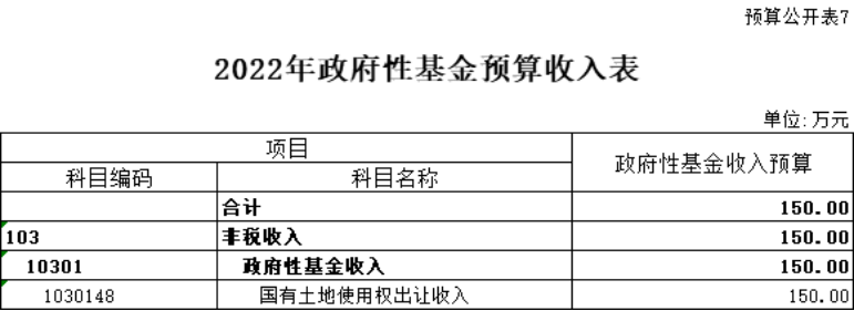 澳门赌博平台
