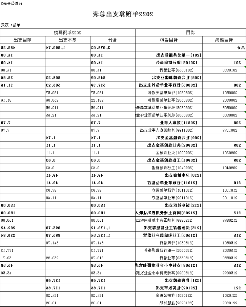 澳门赌博平台