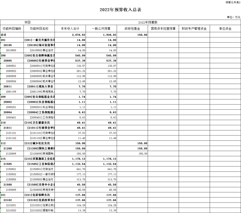澳门赌博平台