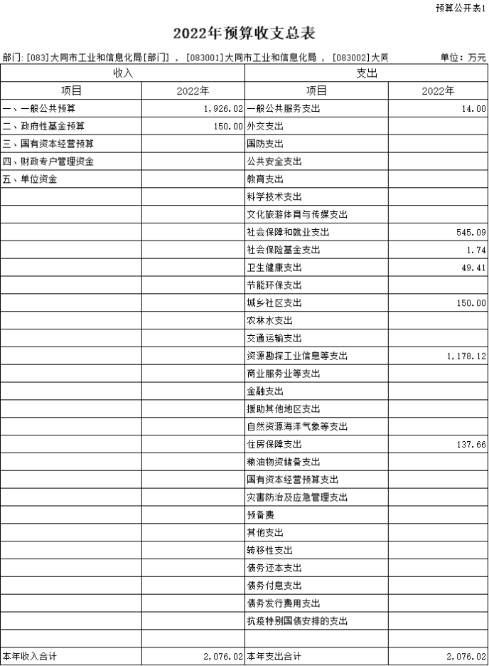 澳门赌博平台