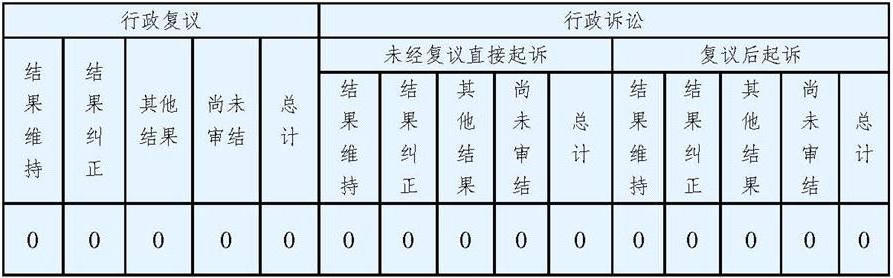 澳门赌博平台