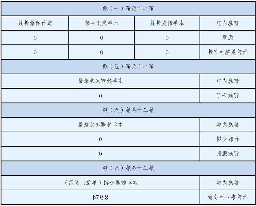 澳门赌博平台