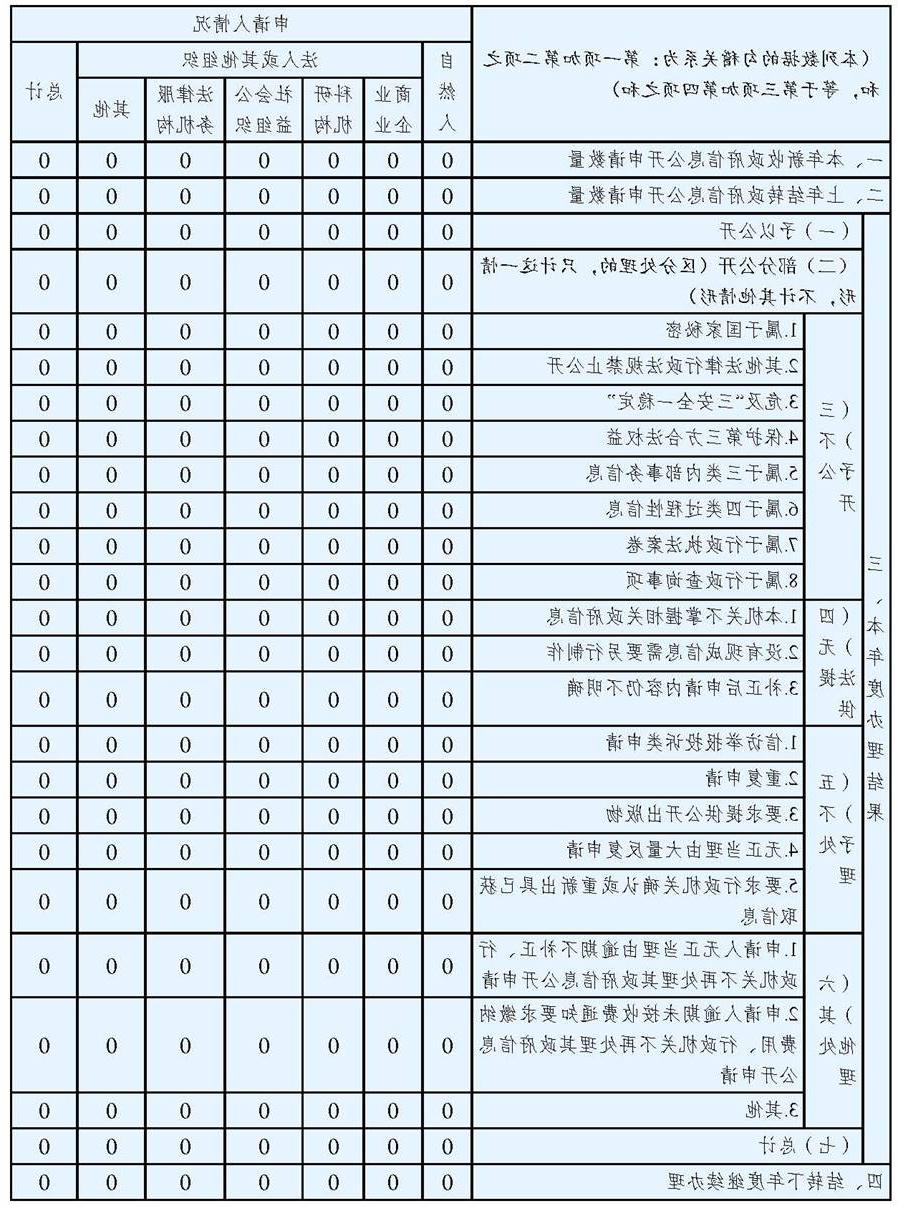 澳门赌博平台