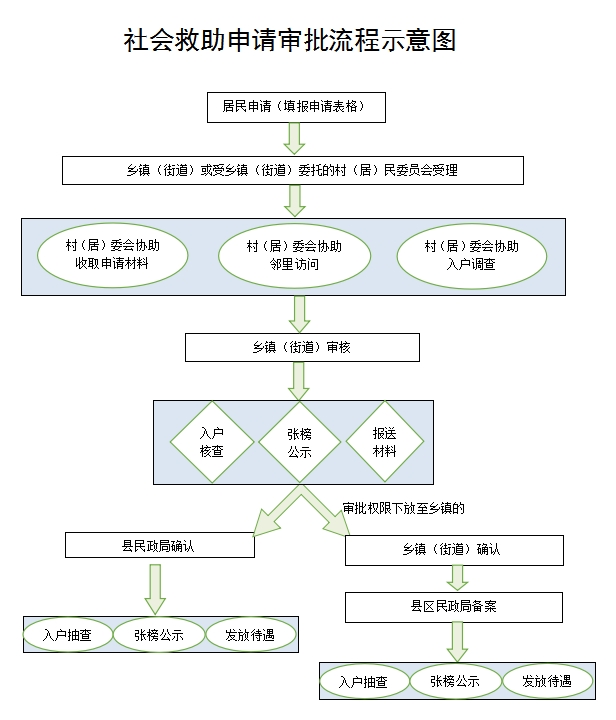 澳门赌博平台