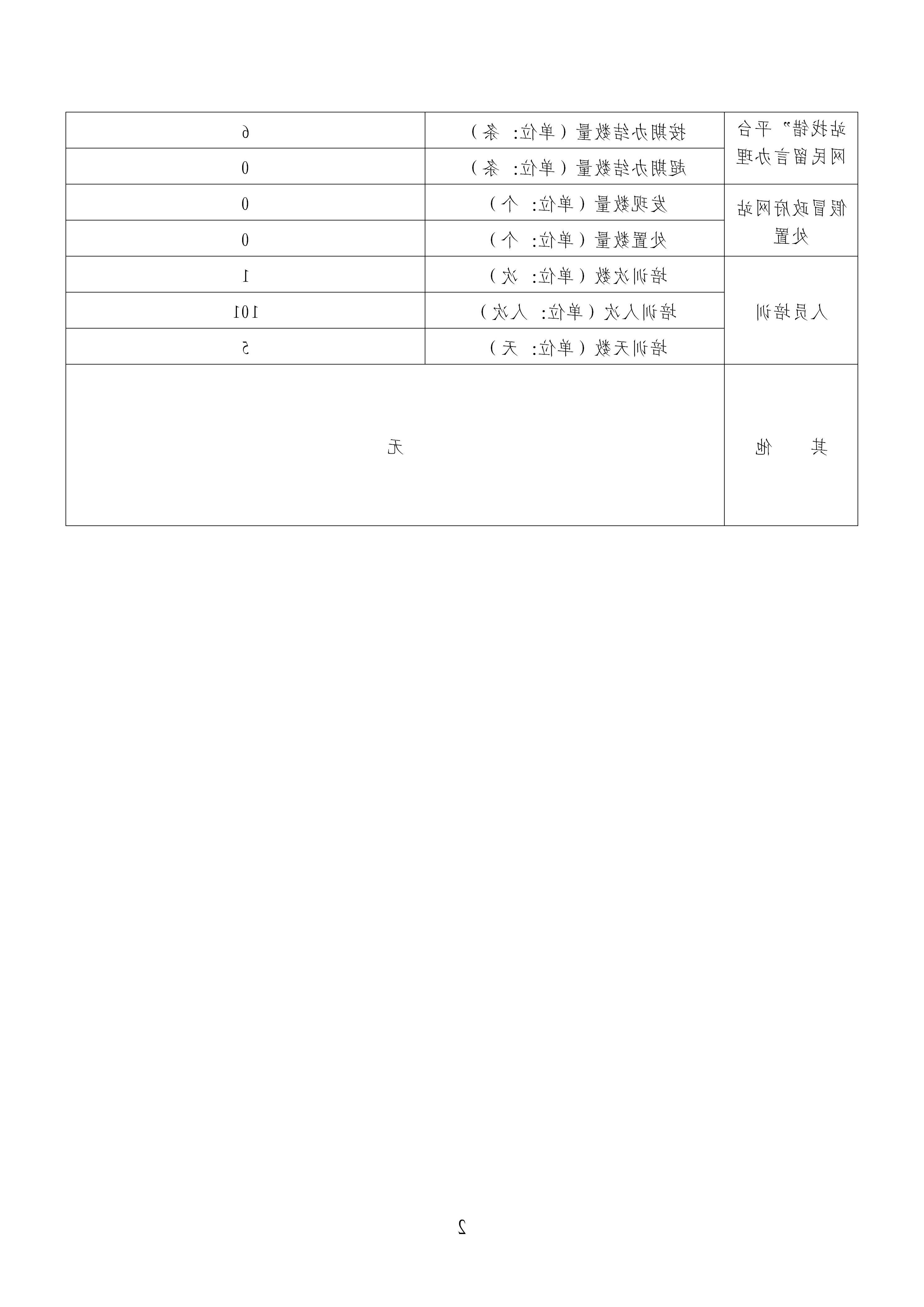 澳门赌博平台