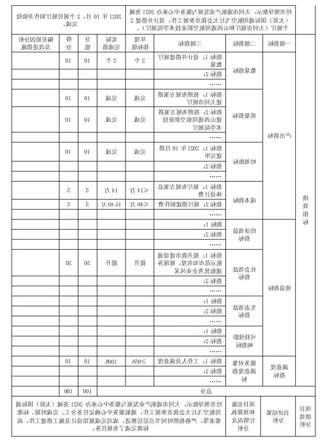 澳门赌博平台