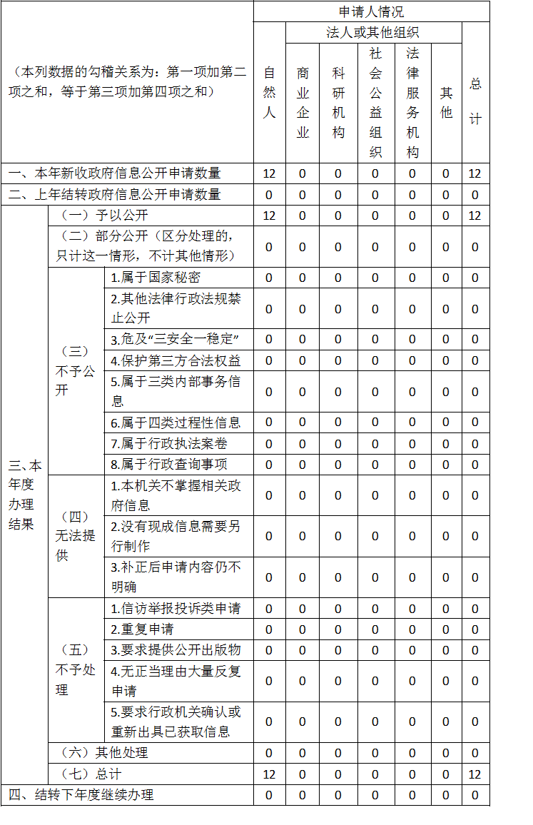 澳门赌博平台