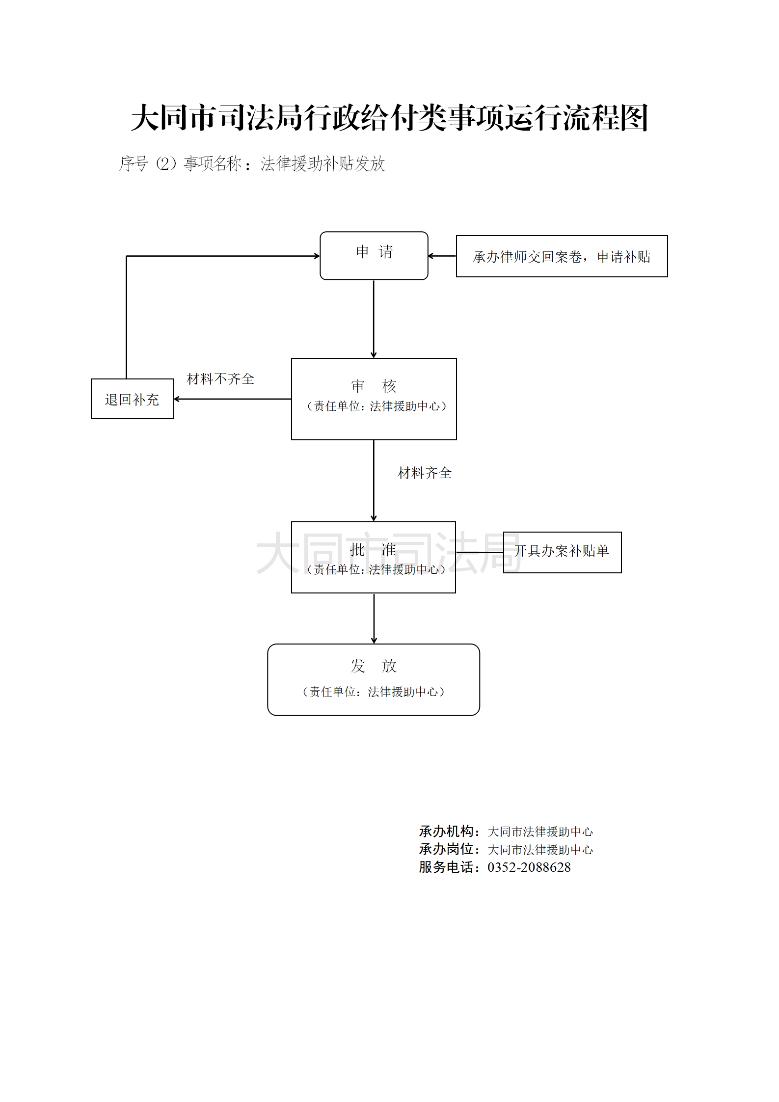 澳门赌博平台