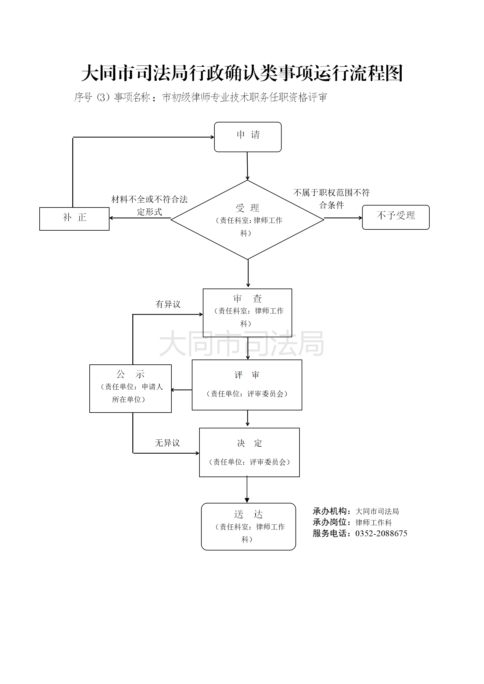澳门赌博平台