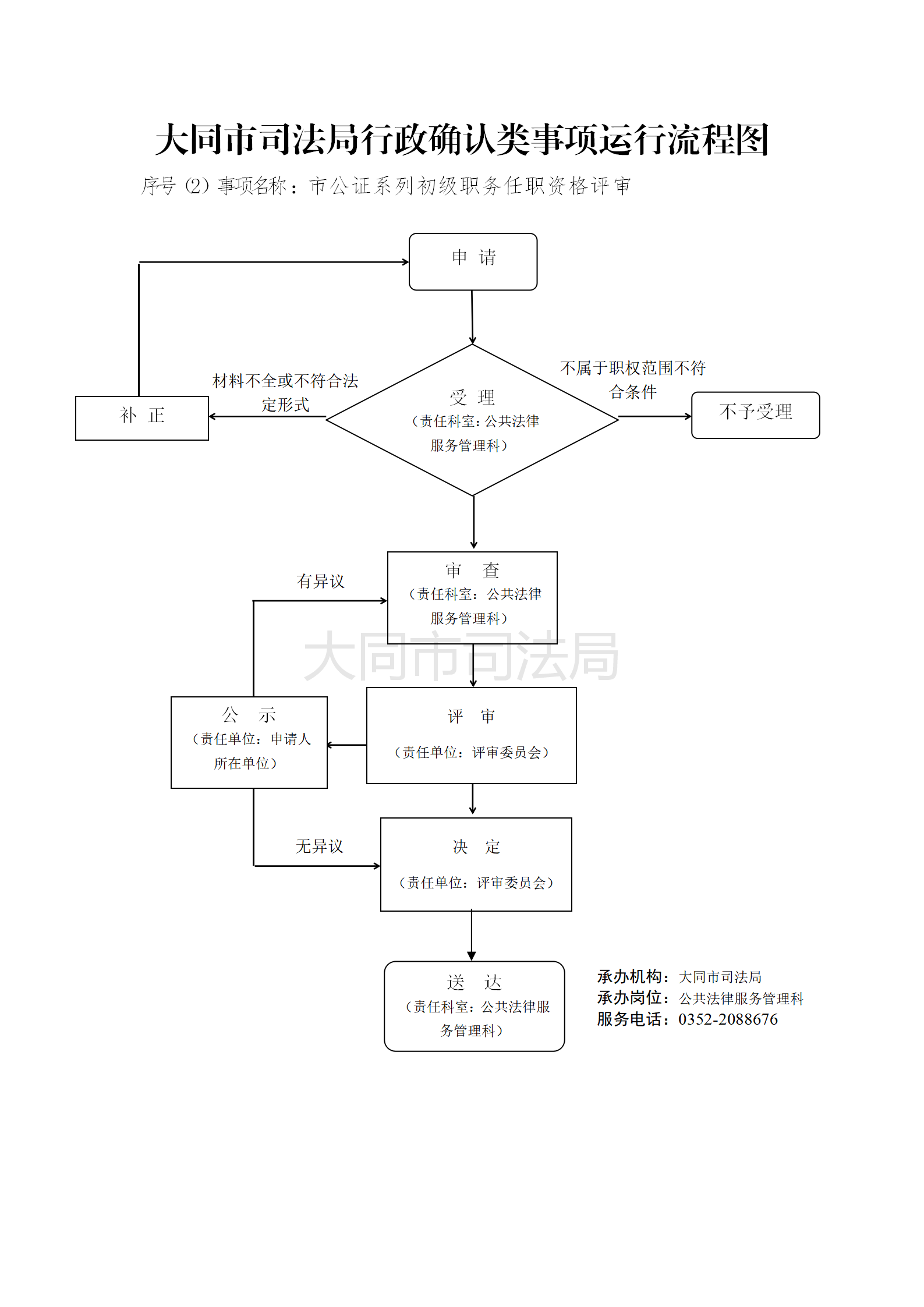 澳门赌博平台