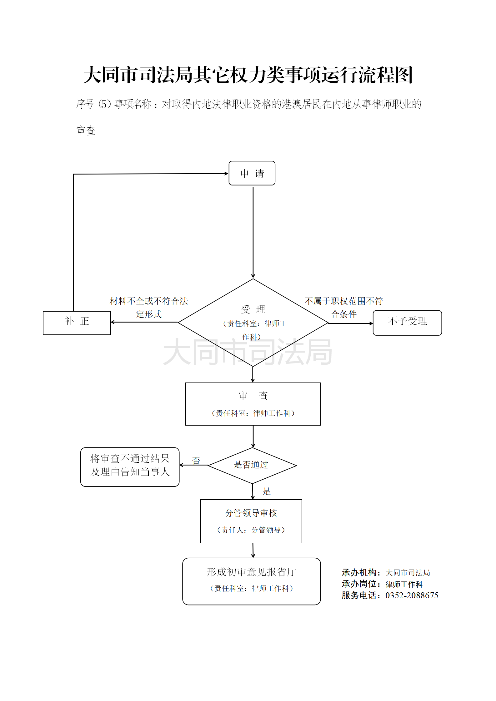 澳门赌博平台