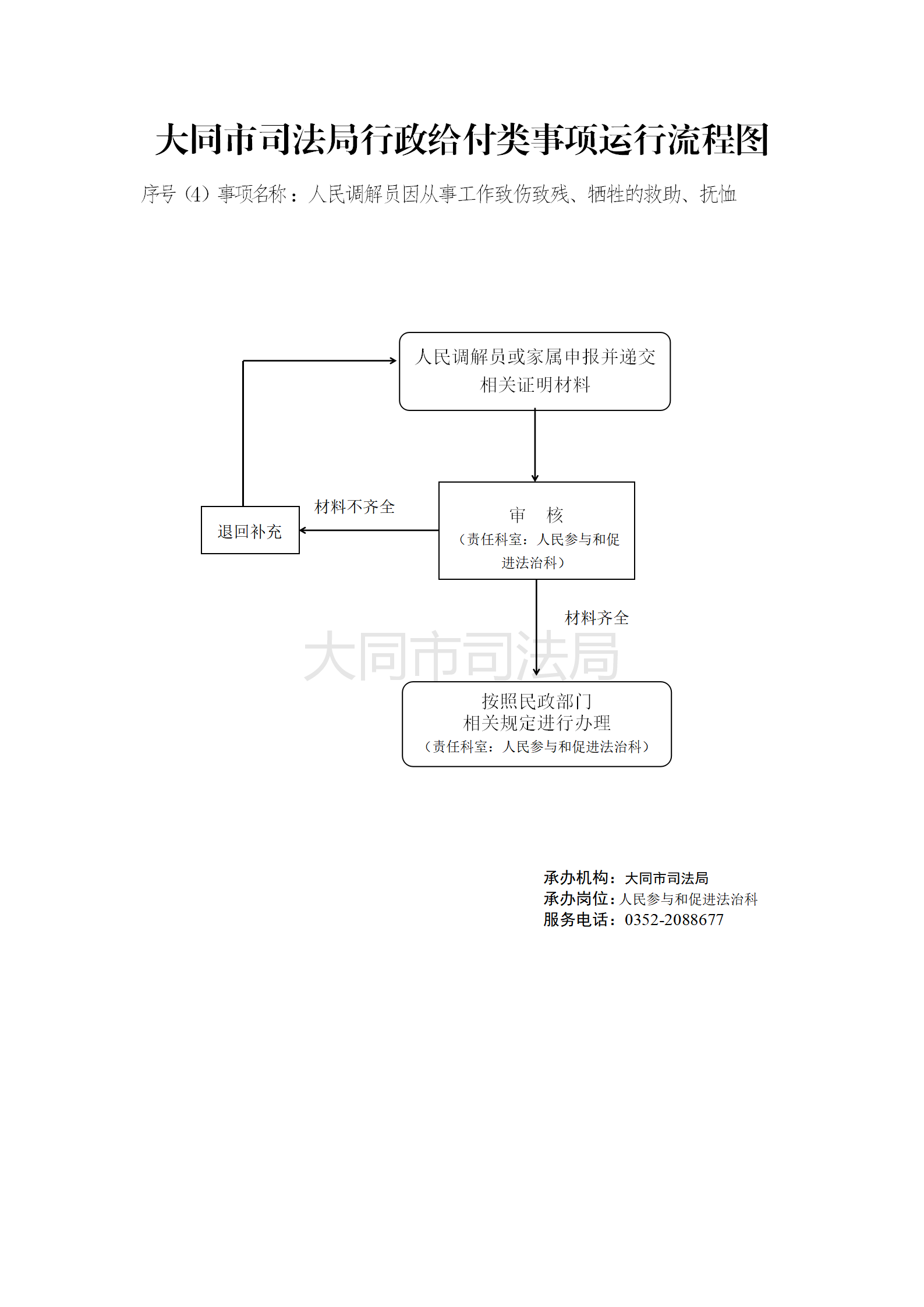 澳门赌博平台