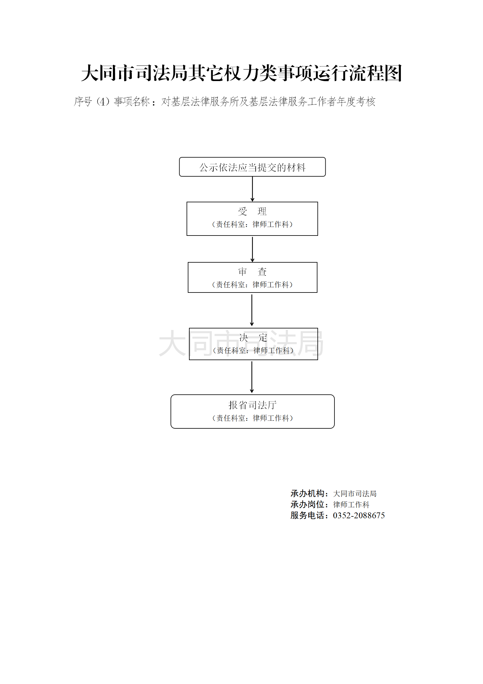 澳门赌博平台