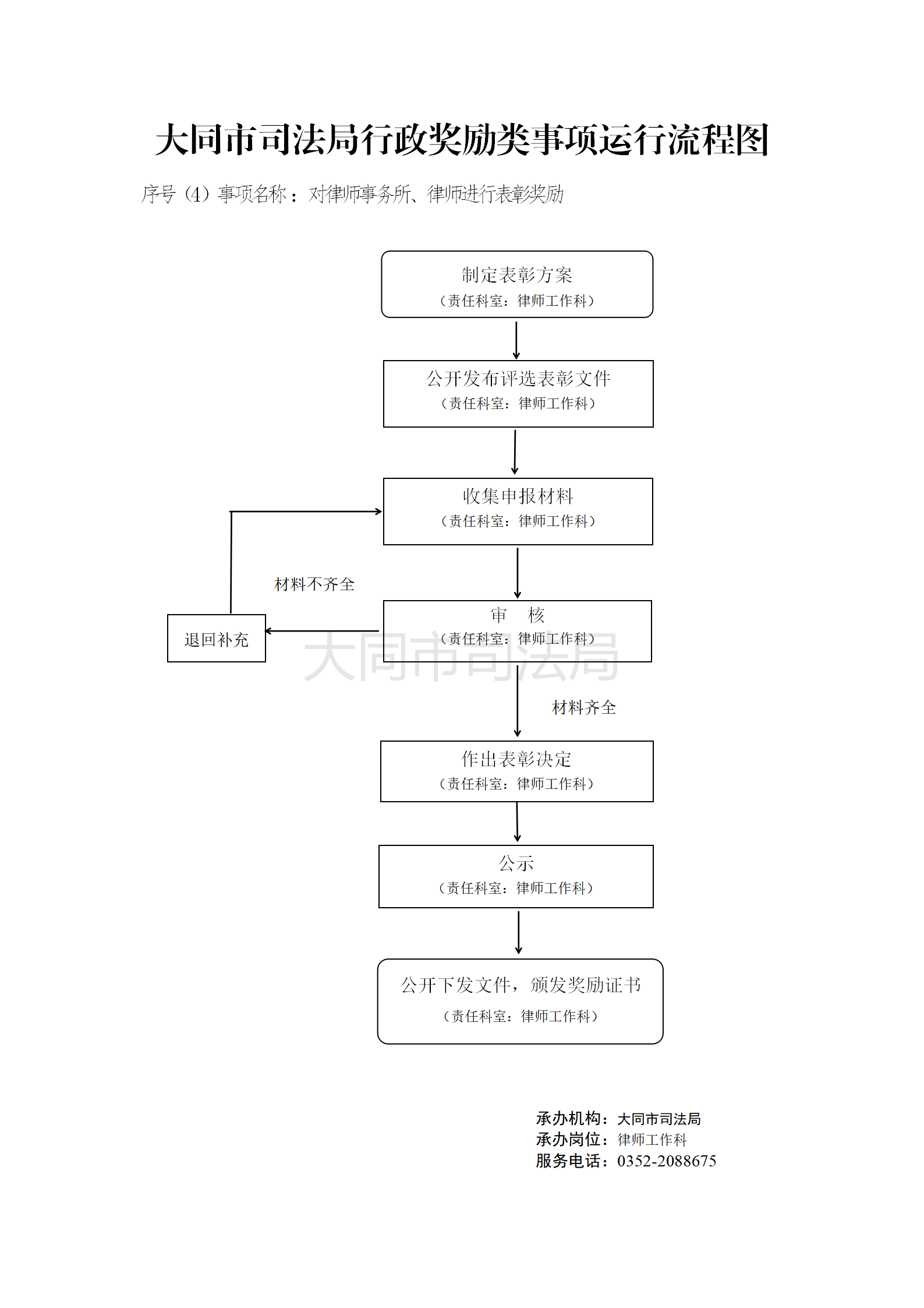 澳门赌博平台