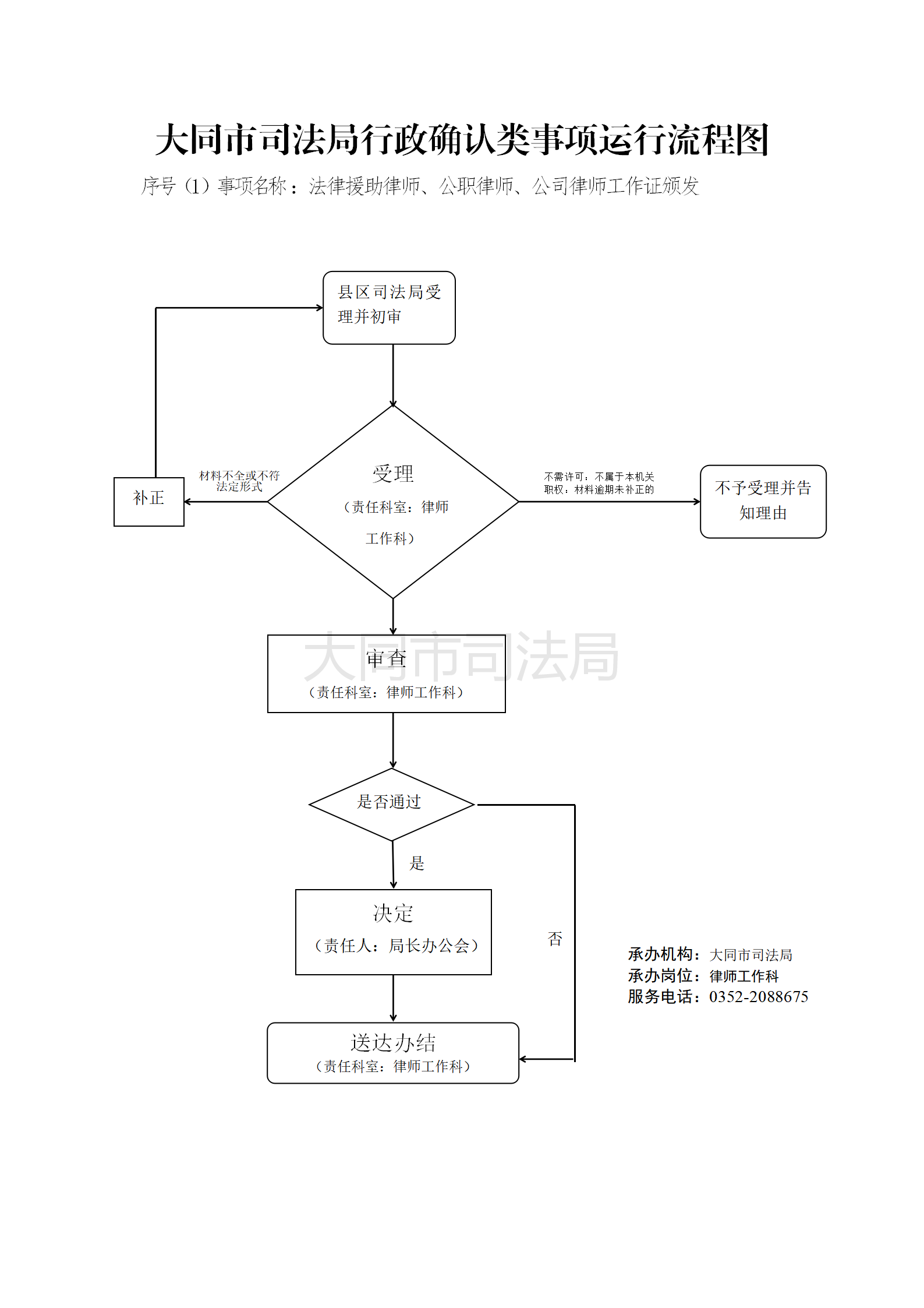 澳门赌博平台