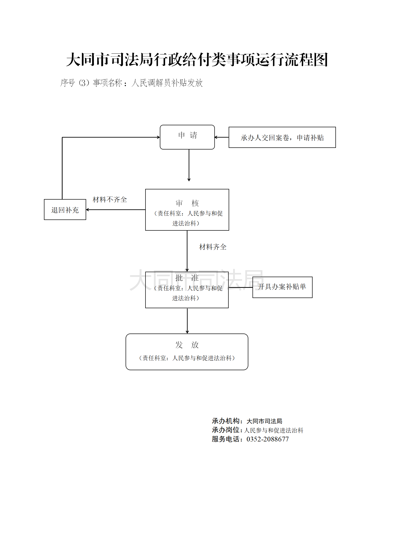 澳门赌博平台