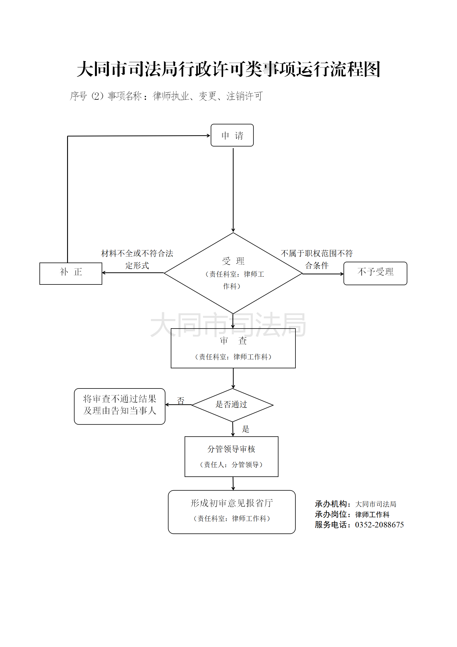 澳门赌博平台