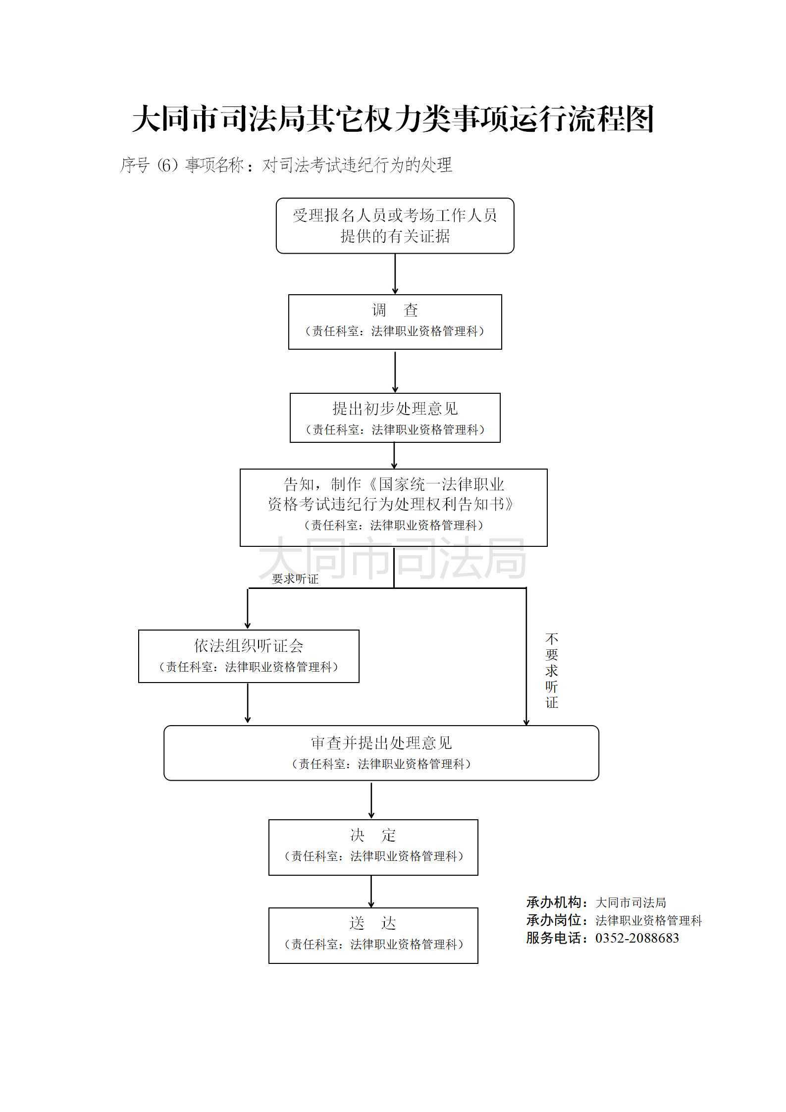 澳门赌博平台