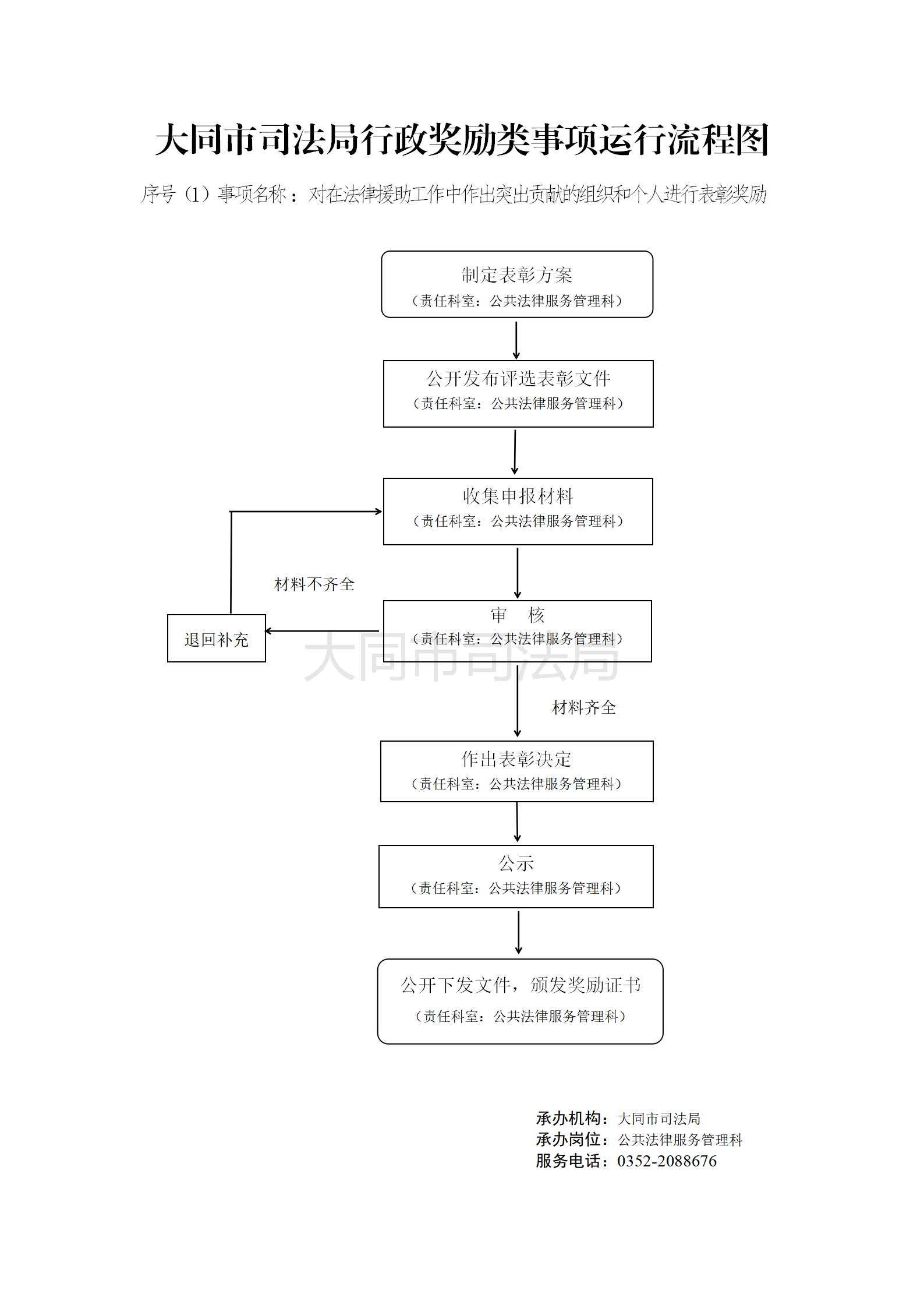 澳门赌博平台