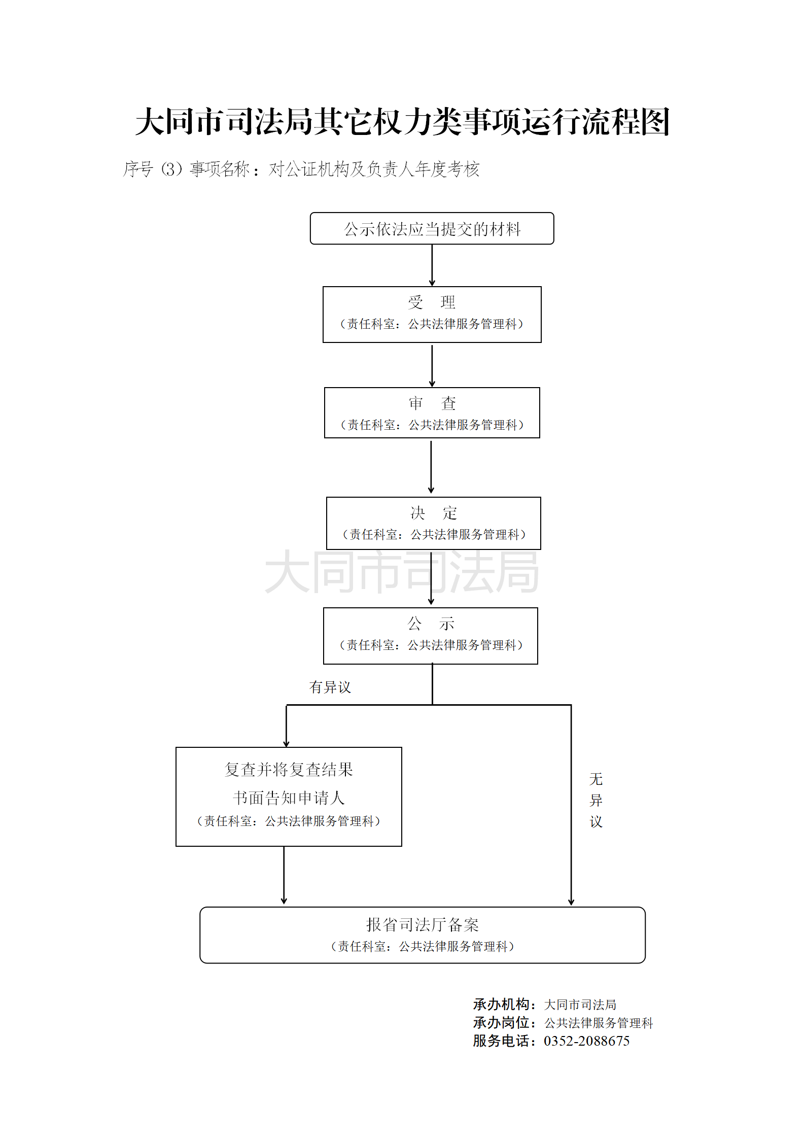 澳门赌博平台
