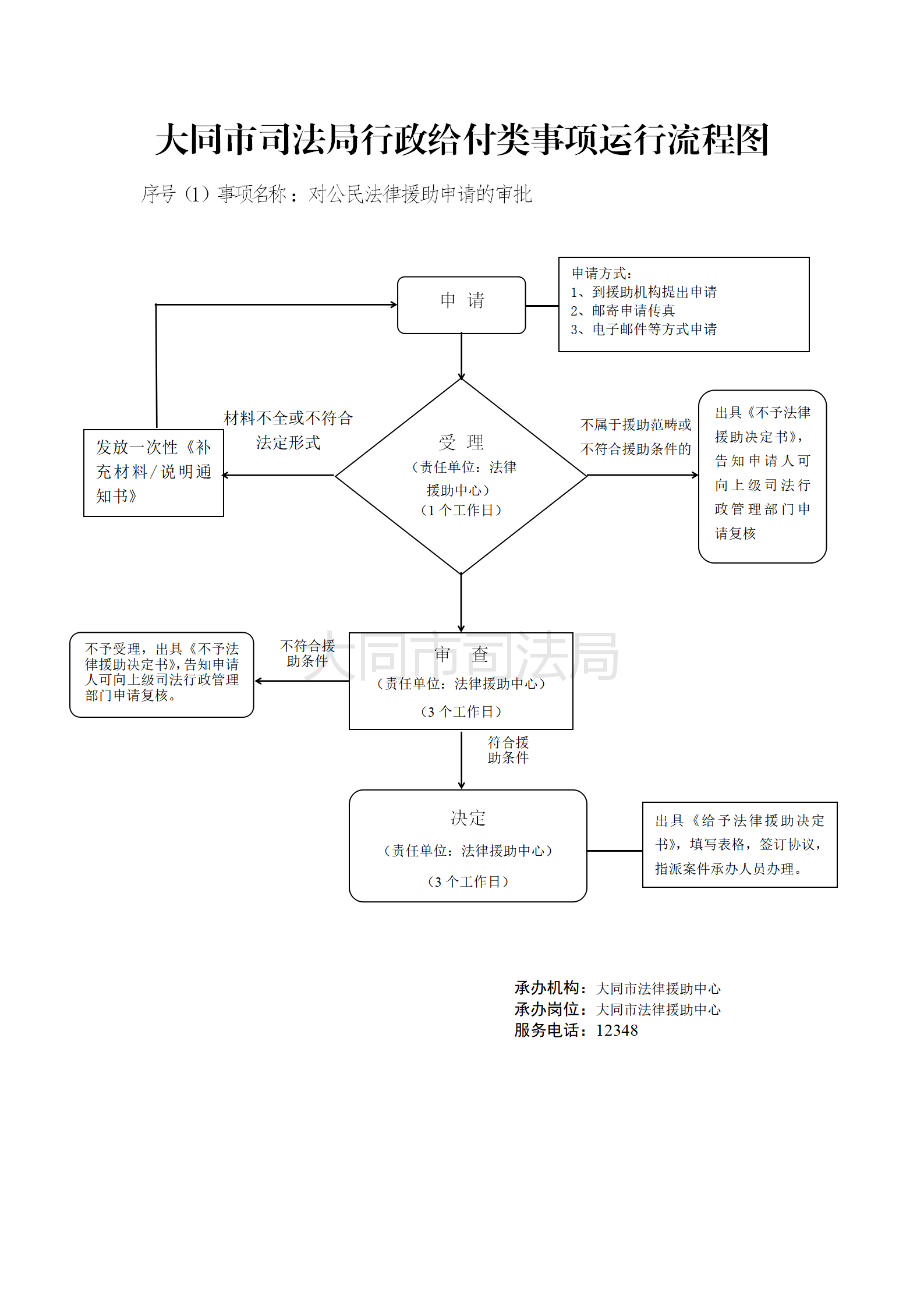 澳门赌博平台