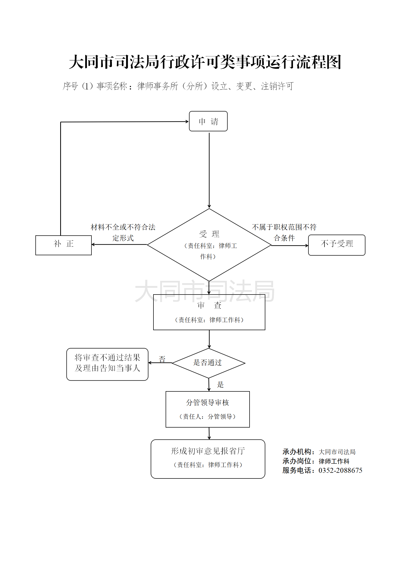 澳门赌博平台