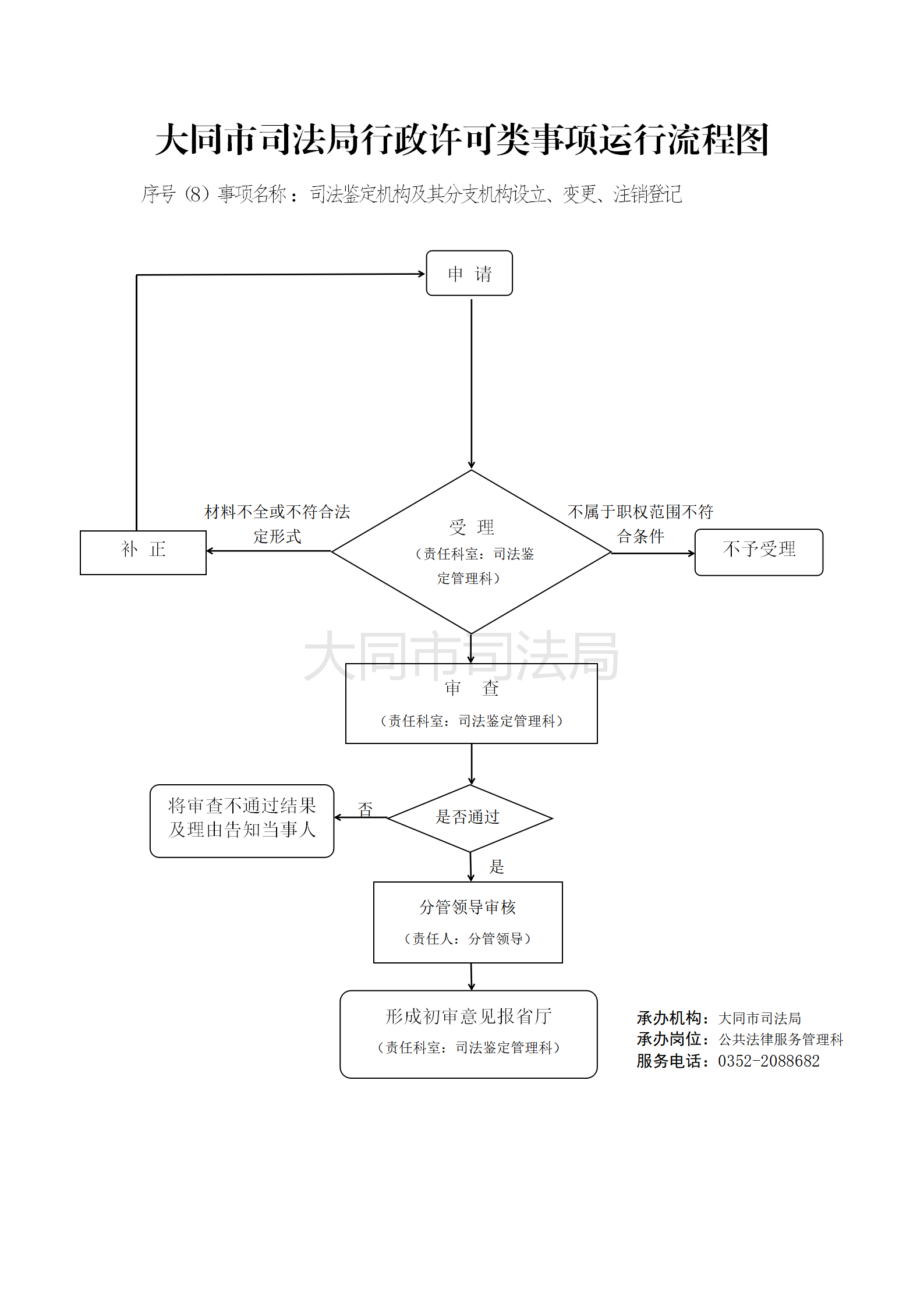 澳门赌博平台
