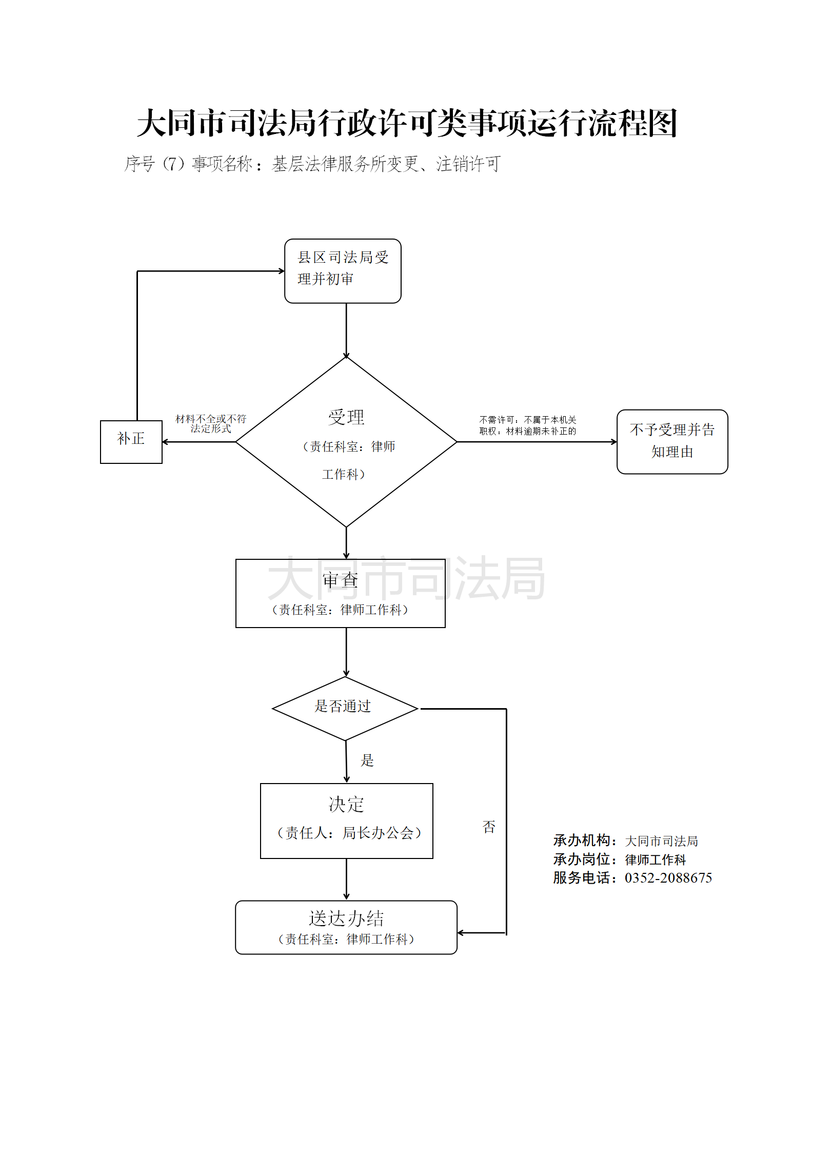 澳门赌博平台