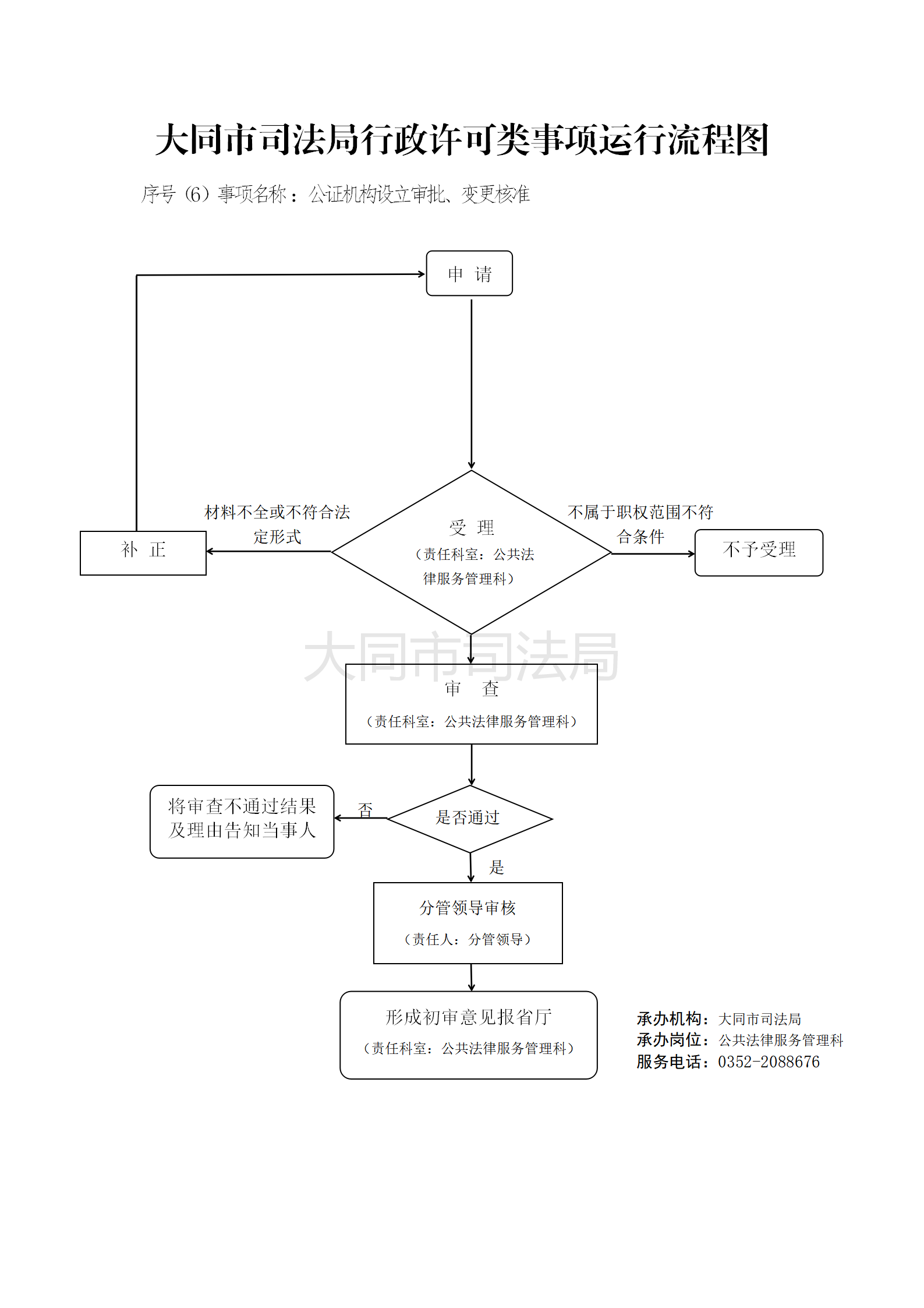 澳门赌博平台