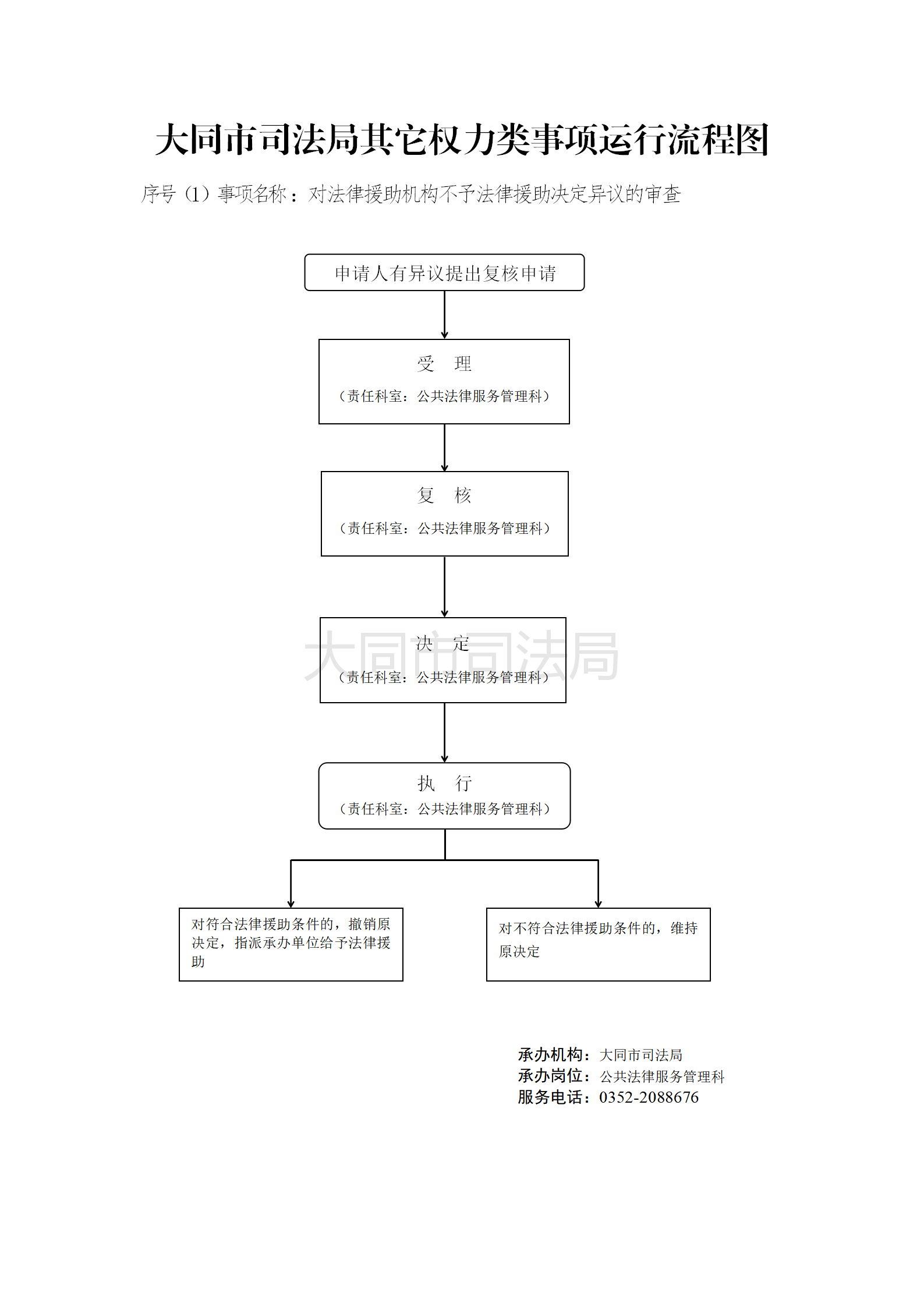 澳门赌博平台