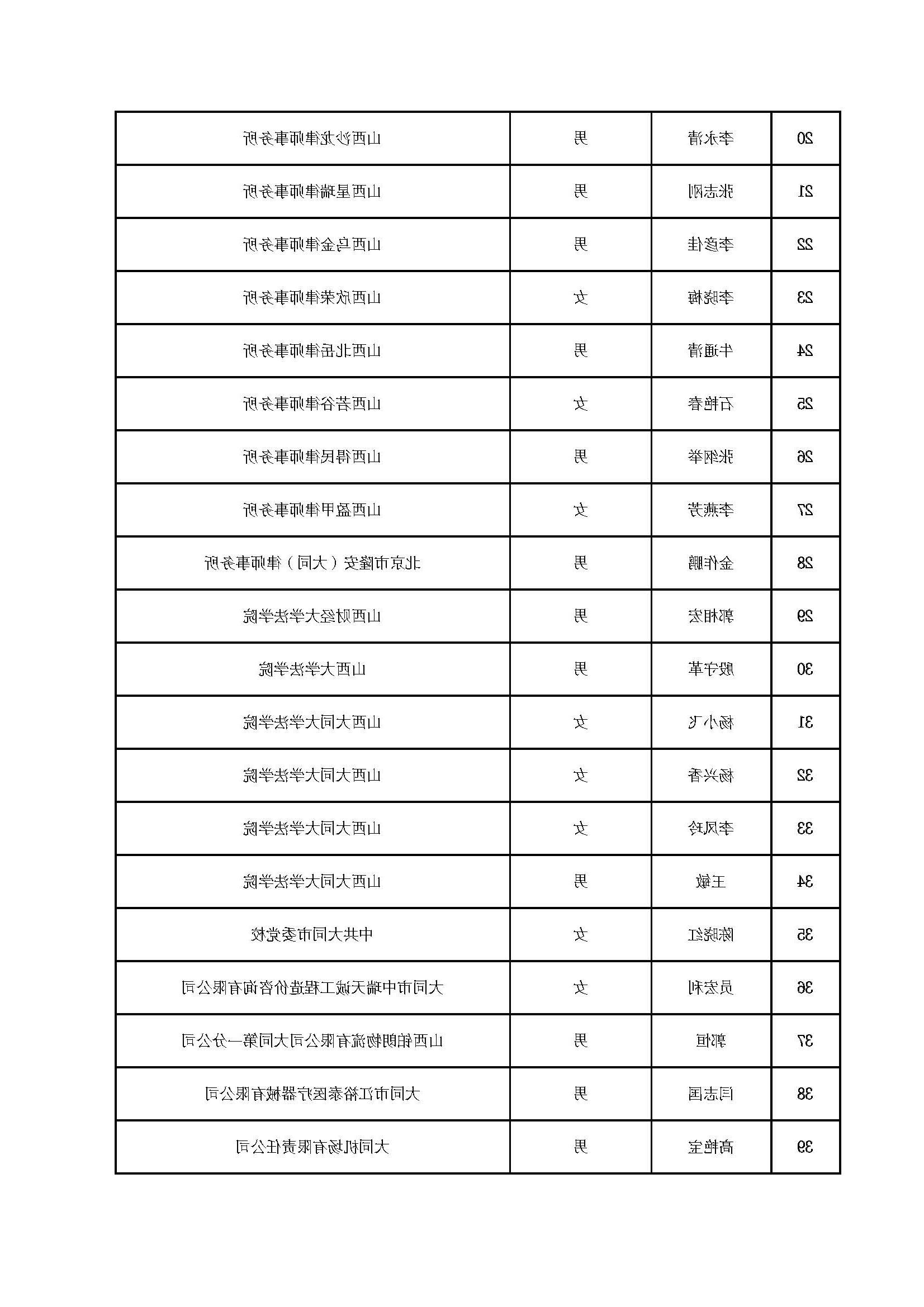 澳门赌博平台